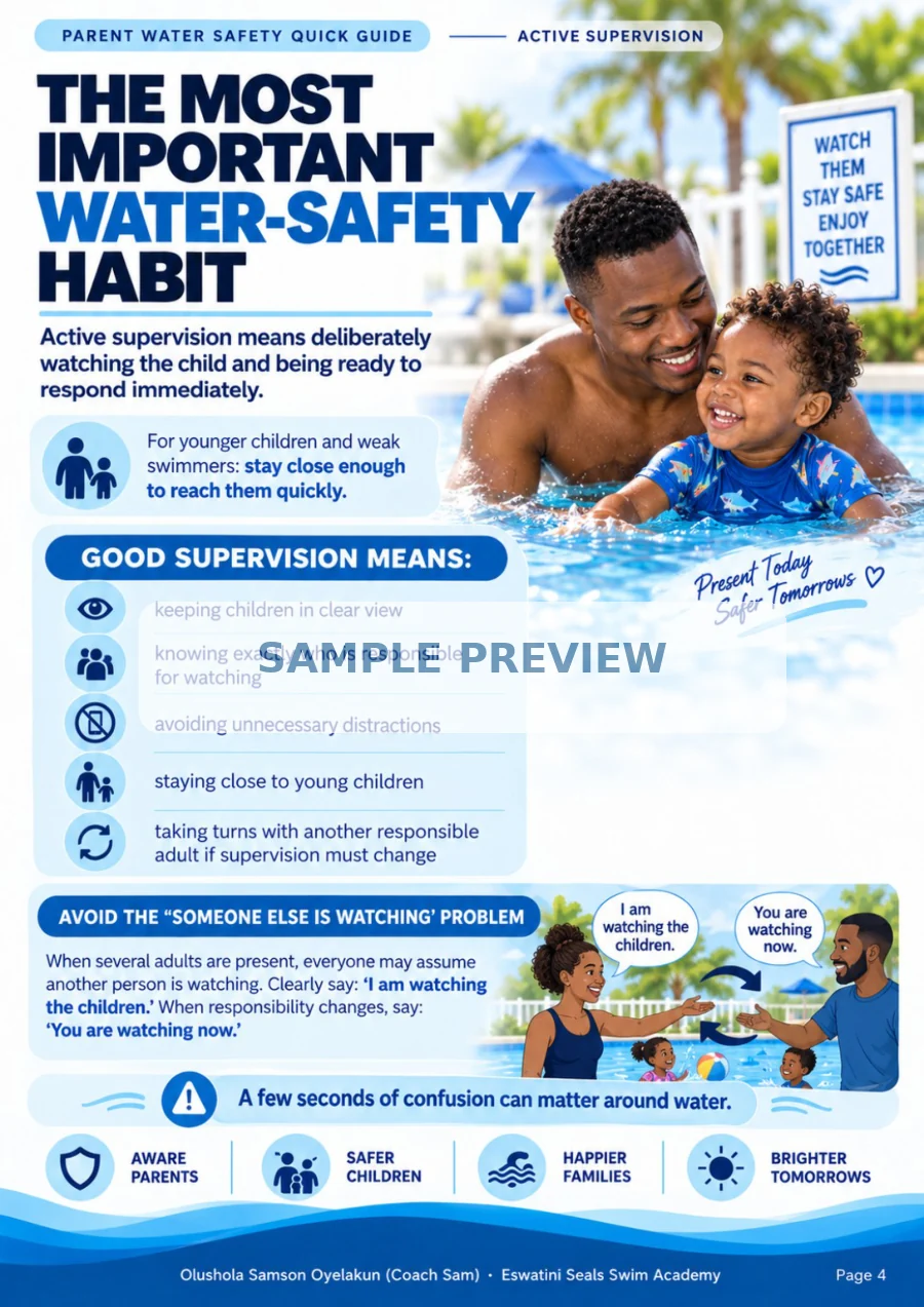 Sample preview of active supervision page